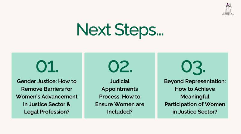 The State Of Women's Representation In Law 