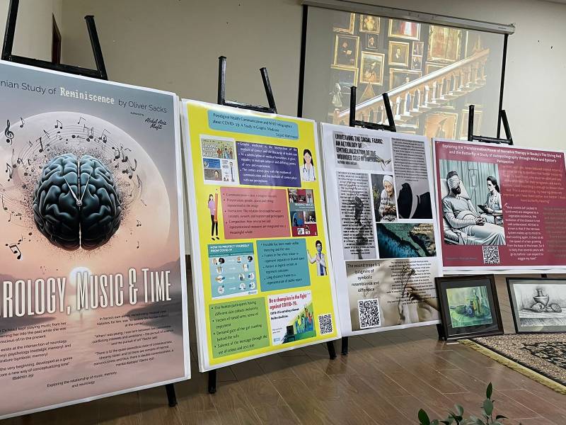 Pakistan’s First Digital Humanities Poster Exhibition