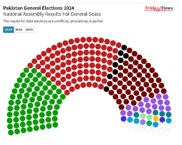 The Elixir of Democracy: Your Voice, Your Choice